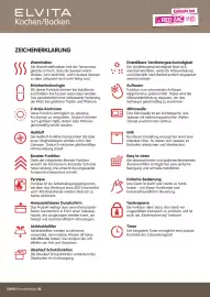Mörth Elektro Flugblatt Seite 22
