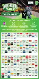 Catálogo Jumbo Página 2: JUMBO % ANIVERSARIO JUMBO 3000 FRUTASY VERDURAS ¡COMPRA Y PARTICIPA POR UN TESLA! puntos Cencosud T