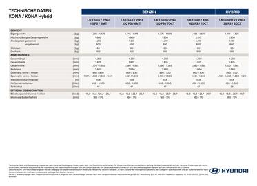 Hyundai Flugblatt | Kona/Kona hybrid Seite 2