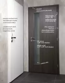Siko leták Strana 6