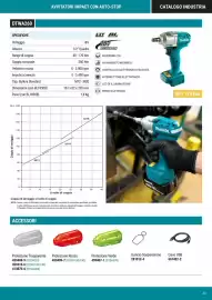 Volantino Makita Pagina 23