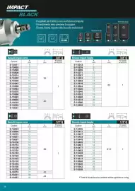 Volantino Makita Pagina 32