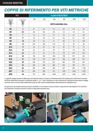 Volantino Makita Pagina 38