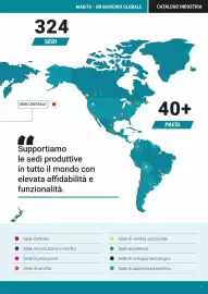 Volantino Makita Pagina 5