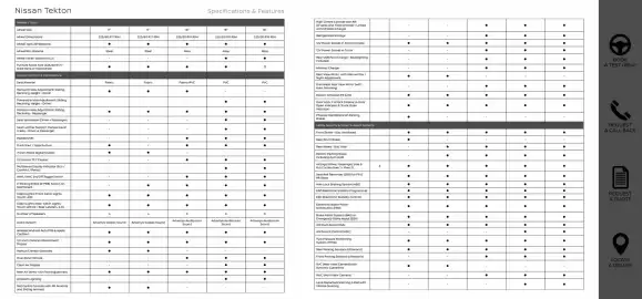 Nissan catalogue Page 17