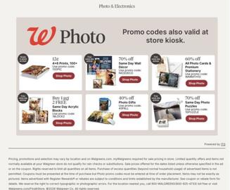 Walgreens weekly ad week 40 Page 24: Same Day Wall Décor, Photo Gifts