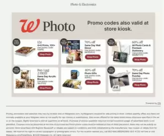 Walgreens weekly ad week 40 Page 24: Same Day Wall Décor, Photo Gifts
