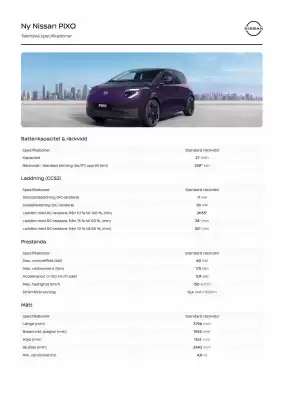 Nissan (giltig till och med 8-10)