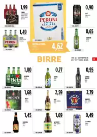 Volantino Carico Cash & Carry Pagina 25: Beck's birra €1,68, Heineken birra €1,80