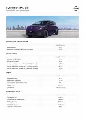 Nissan (gyldig til 8-10)