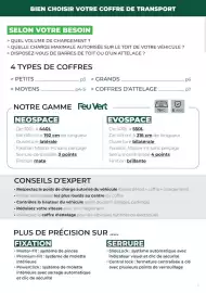 Catalogue Feu Vert page 2: BIEN CHOISIR VOTRE COFFRE DE TRANSPORT SELON VOTRE BESOIN > QUEL VOLUME DE CHARGEMENT? > QUELLE