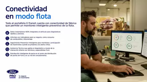 Catálogo Ford Página 13