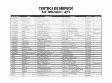 Catálogo AKT Página 115