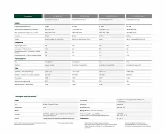SKODA reklamblad Sida 80