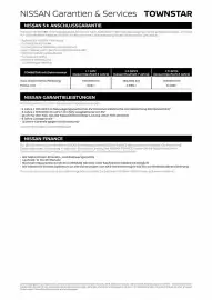 Nissan Flugblatt | Townstar Seite 6