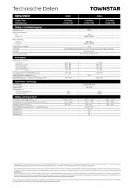 Nissan Flugblatt | Townstar Seite 7