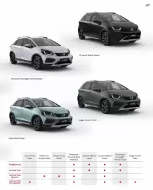 Honda folder Pagina 47