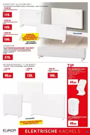 Hubo folder Pagina 9: CONVECTOR "ALUTHERM WIFI" -timer, thermostaat, oververhittingsbeveiliging en omvalbeveiliging - staand