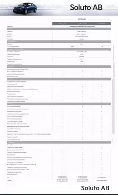 Kia (válido hasta 11-10)