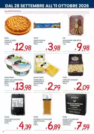 Volantino Zona Pagina 14: Tonnarelli/Pappardelle Poggiolini €2,79, Gnocchetti Master €2,09