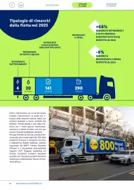 Volantino Lidl Pagina 14
