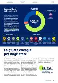 Volantino Lidl Pagina 15