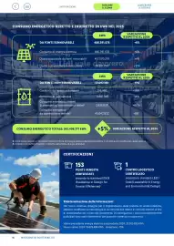 Volantino Lidl Pagina 16