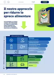 Volantino Lidl Pagina 22