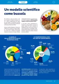 Volantino Lidl Pagina 37