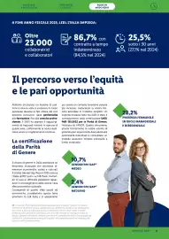 Volantino Lidl Pagina 43