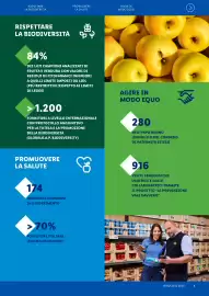 Volantino Lidl Pagina 7
