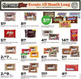 Mills Fleet Farm weekly ad week 40 Page 20: Fleet Farm deluxe caramels €7,00, Fleet Farm Tootsie Favorites Mix €8,99