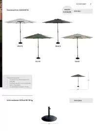 Hartman folder Pagina 29