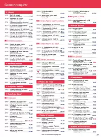 Catalogue Croque Gel page 27