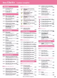 Catalogue Croque Gel page 37