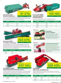 Felleskjøpet kundeavis Side 23: Kverneland 4300-serien, slepeslåmaskin €328.430,00