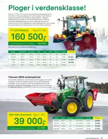 Felleskjøpet kundeavis Side 53: Tokvam SMA 800 strømmaskin €39.000,00, Tokvam VT 320 Vikeplog €160.500,00
