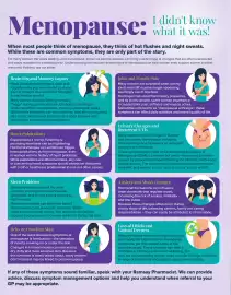 Ramsay Pharmacy catalogue Page 4