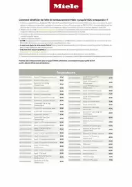 Catalogue Boulanger page 2