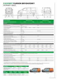 Peugeot gazetka | Expert Strona 5