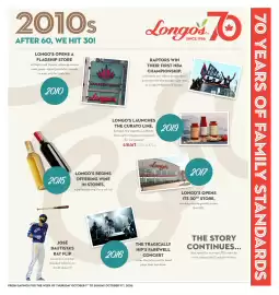 Longo's flyer Page 10