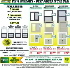 Menards weekly ad Page 11
