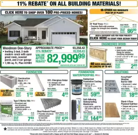 Menards weekly ad Page 15