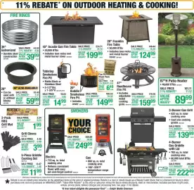 Menards weekly ad Page 4