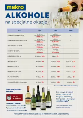 Makro gazetka (ważność do 31-12)