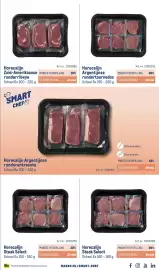 Makro folder Pagina 9