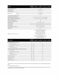 Nissan folder Pagina 5