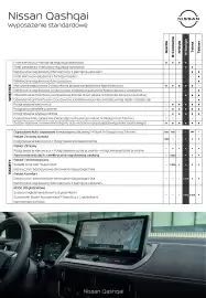 Nissan gazetka | Qashqai Strona 8
