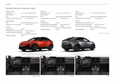 Catalogue Subaru page 13