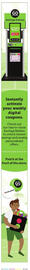 Stop&Shop weekly ad week 40 Page 10: GO REWARDS Savings Station ACTIVATE WEEKLY DIGITAL COUPONS TAP TO START Instantly